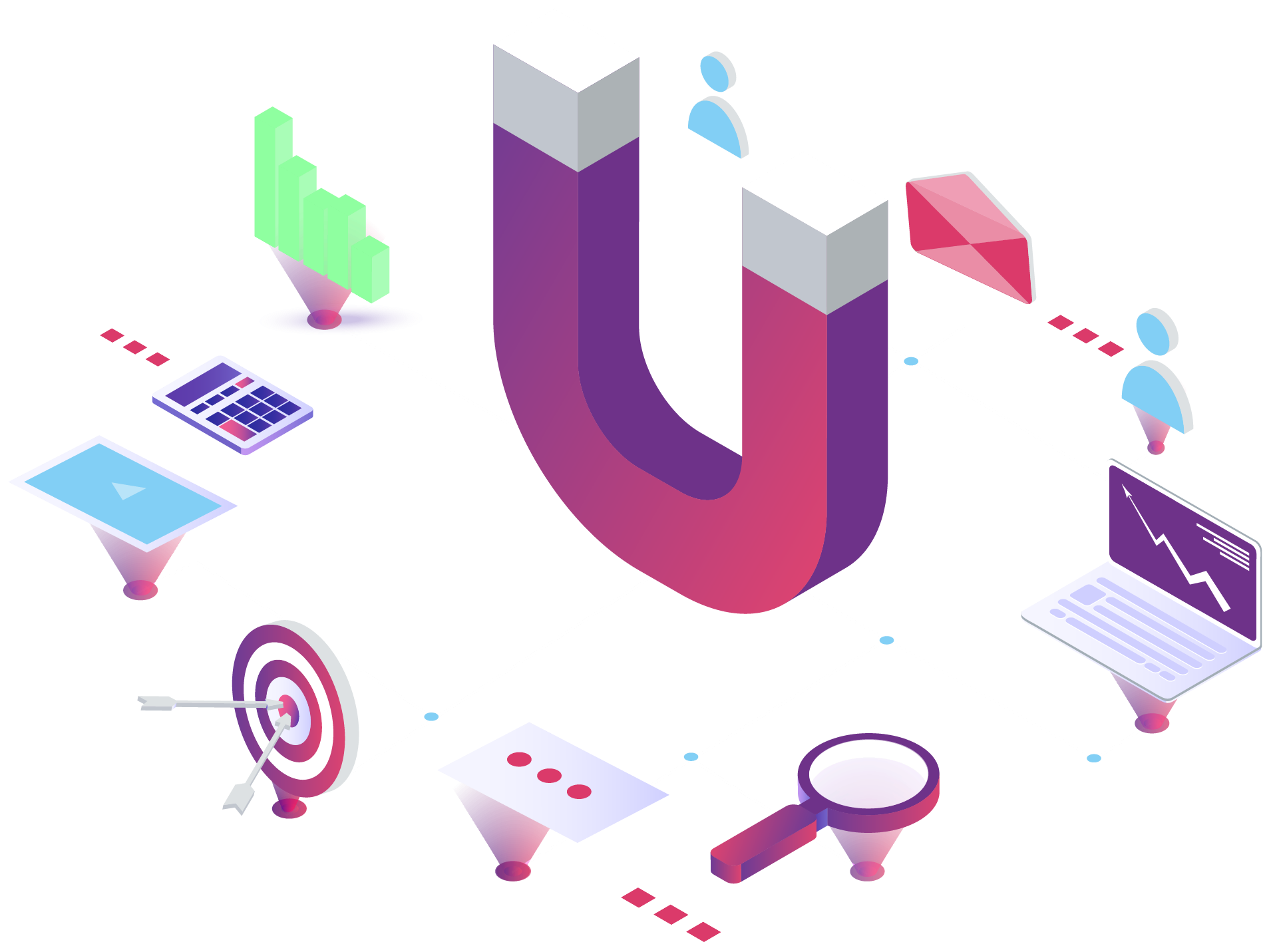 Oracle Service Cloud